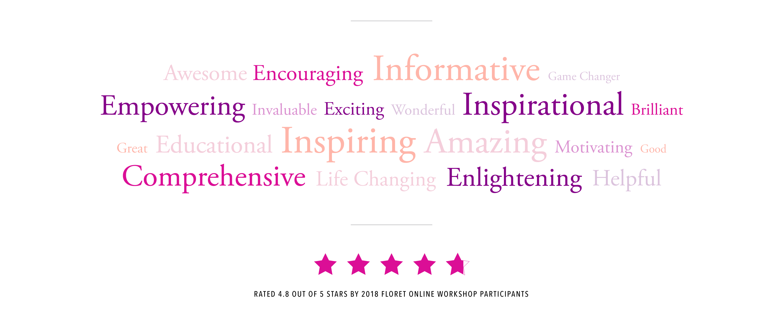 Floret Online Workshop Rave Reviews